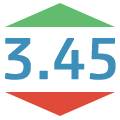 Odds casas de apostas Odds casas de apostas