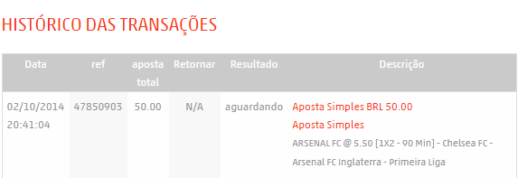 como apostar no apostas online